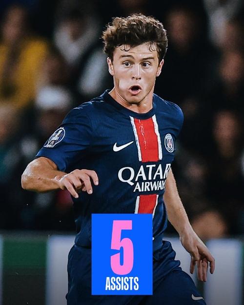 意天空：埃尔莫索伤愈复出，预计将在罗马对阵那不勒斯时首发