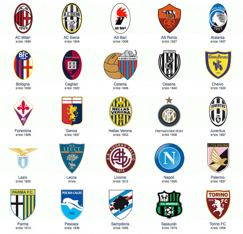 前米兰门将：圣地亚哥很难在意甲立足；球队真的很缺一名中锋（前米兰门将：圣地亚哥或难在意甲立足，球队中锋位置急缺）