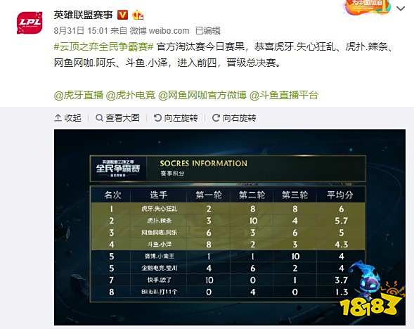 动的潜在风 动的潜在风